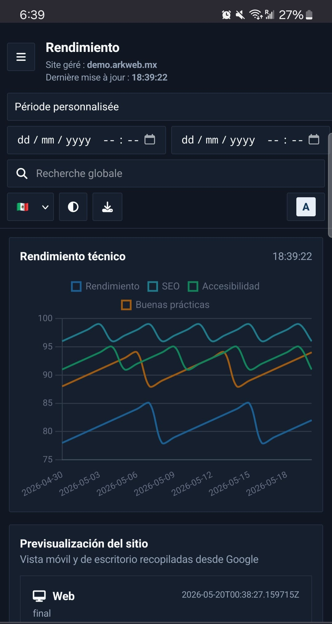 Tableau mobile Ark Web pour consulter les visites, interactions, contacts et résultats d’une page web professionnelle pour entreprises mexicaines
